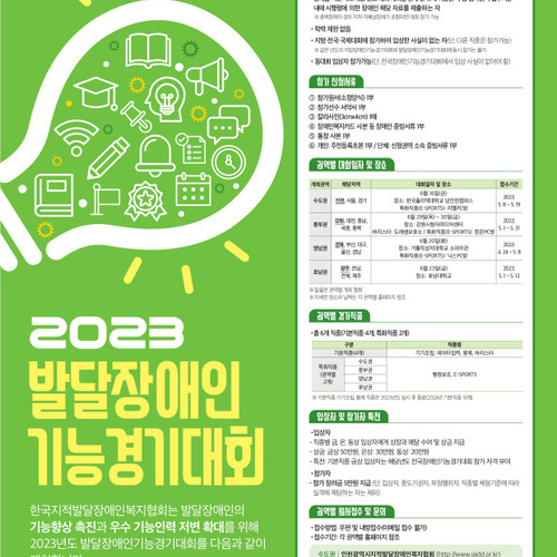 전남 장애학생들 호남권 기능경기대회서 ‘두각’