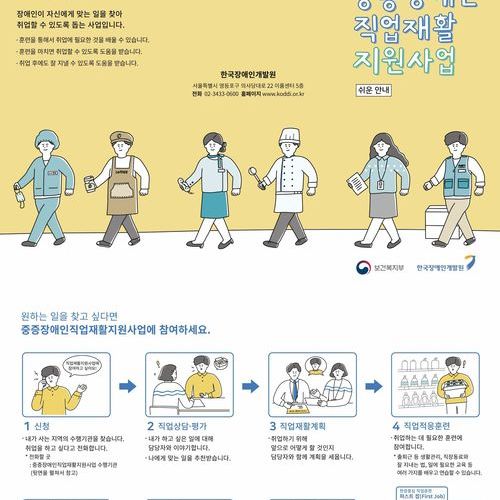 중증장애 직업재 지원사업