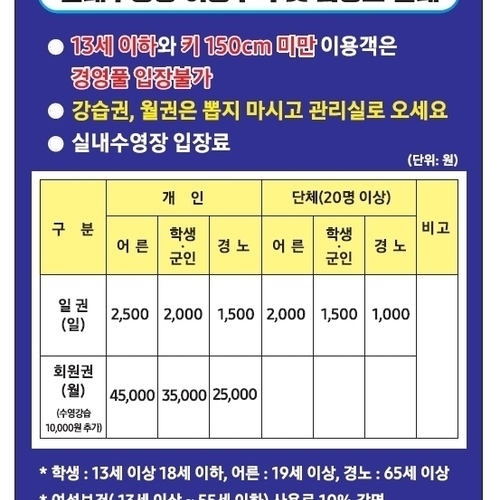 목포실내수영장, 12월 1일에 새로운 모습으로 개장