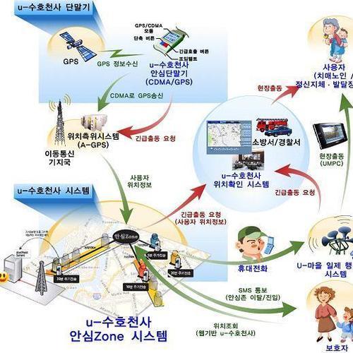 광양시, ‘사회적 약자 위치찾기’ 분야 정부혁신 최초사례 선정