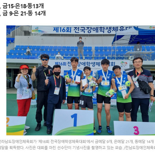 소림학교, 전남 '제16회 전국장애학생체육대회'서 성적 우수